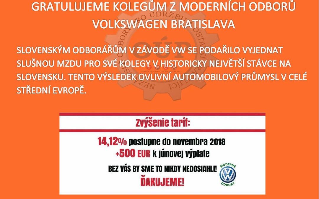 VIDEO: Stávka ve Volkswagene ukončená. Odbory dohodli průměrný plat 51 tisíc